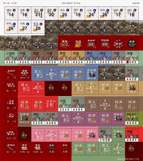 帕尼亚战纪战棋沙盘怎么玩-战棋沙盘玩法介绍