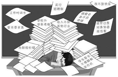 学园构想家怎么降低降低教师压力值-降低教师压力值方法一览