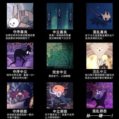 钟之境十二星座骑士谁比较强-十二星座骑士强度介绍