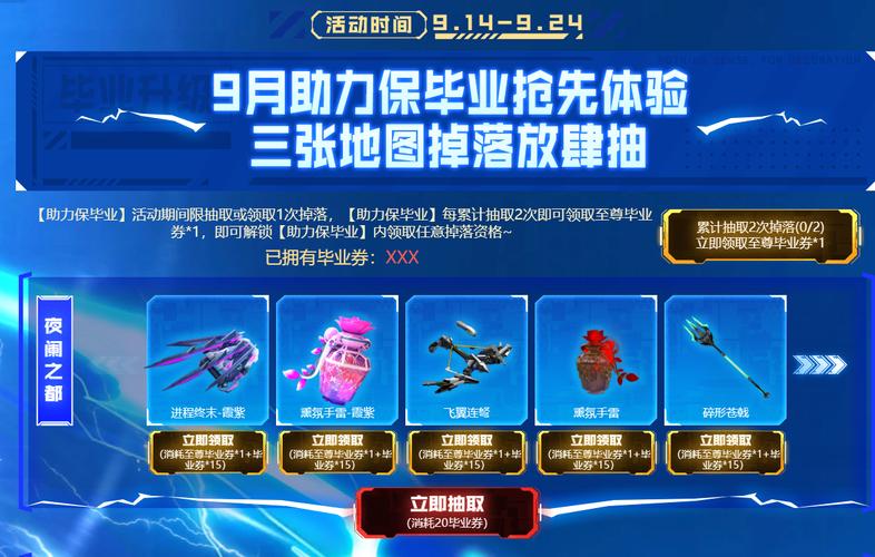 逆战保毕业答题答案是什么-2024保毕业答题活动答案大全一览