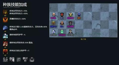 《刀塔》自走棋法师流怎么玩法师流阵容推荐及打法攻略