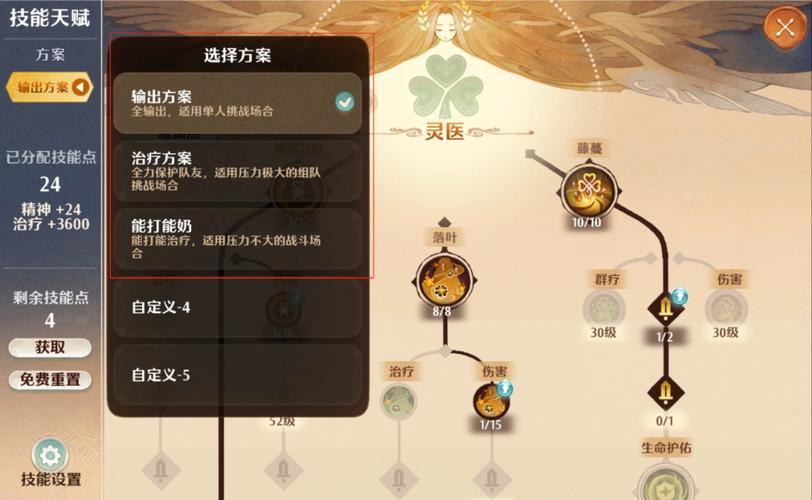 森之国度盾卫强度如何-盾卫技能强度介绍