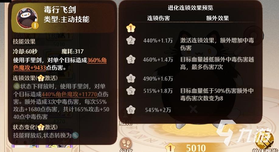 森之国度猎影强度如何-猎影强度介绍一览
