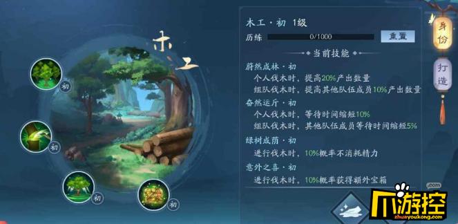 江湖客栈生活职业怎么选择-生活职业选择推荐