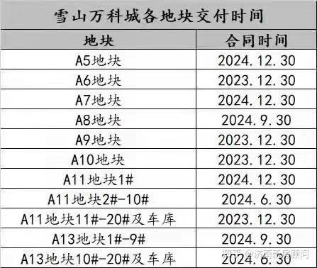 绝世好武功地块怎么快速开启-地块快速开启方法一览
