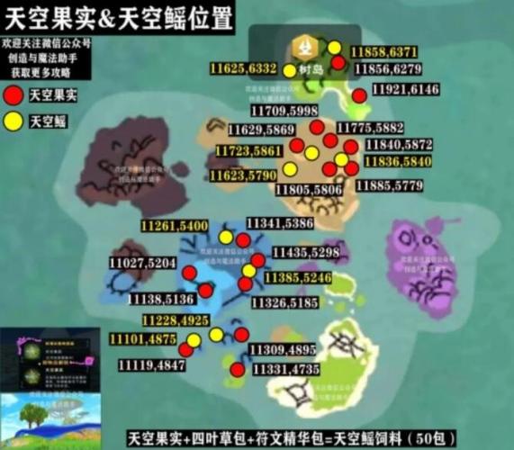 创造与魔法中级饲料如何获得-中级饲料获取方法