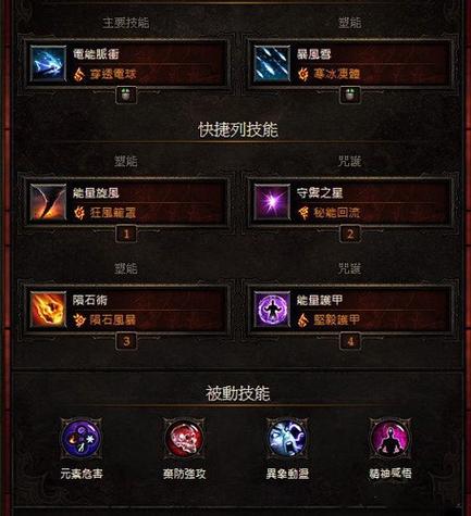 暗黑破坏神4暴君怖洛尔怎么打-暴君怖洛尔打法攻略总结