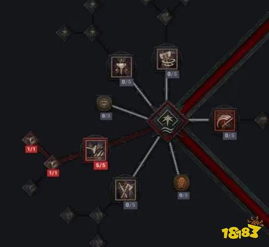 暗黑破坏神4末定结局任务怎么做-末定结局任务攻略一览