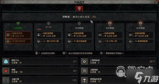 暗黑破坏神4声望是全部共享吗-声望共享机制介绍