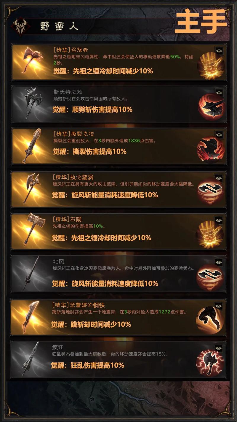 暗黑破坏神4支线驱魔师宝匣怎么触发-支线驱魔师宝匣触发方式