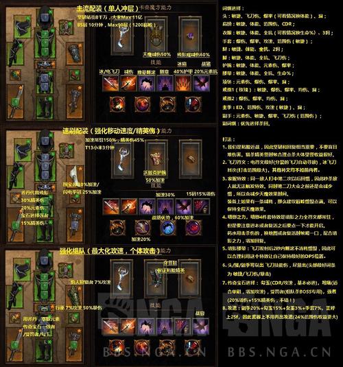 暗黑破坏神4前期装备词缀怎么选择-前期装备词缀选择推荐