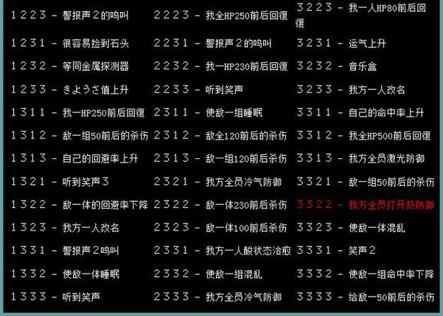 暗黑地牢2金手指代码是什么-数据代码金手指一览