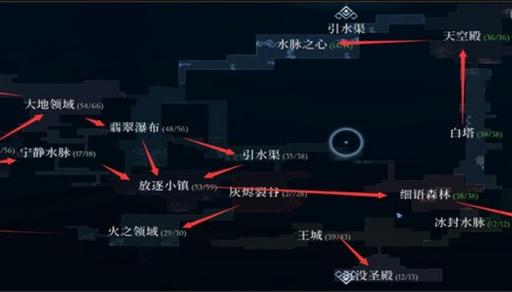 心渊梦境水脉之心剑怎么拔-水脉之心剑拔法攻略