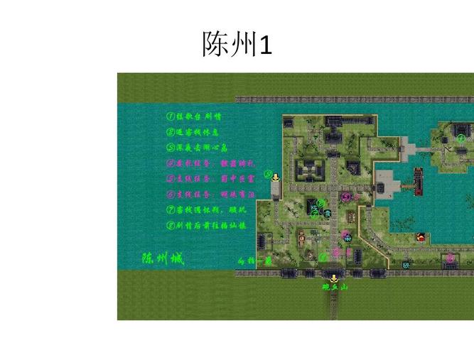 仙剑奇侠传4攻略