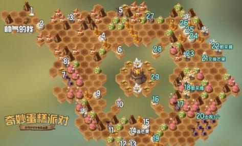 剑与远征奇妙蛋糕派对怎么快速通关-奇妙蛋糕派对速通攻略