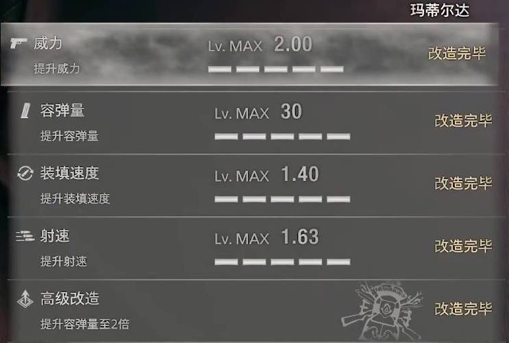 生化危机4重制版武器怎么升级-武器升级方法
