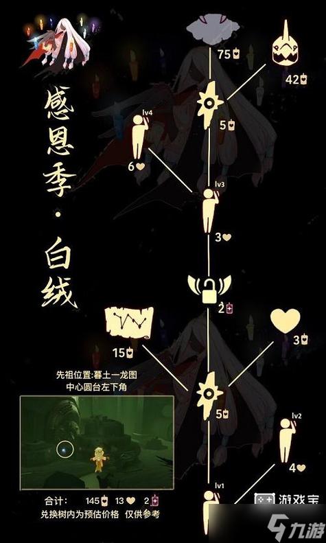 光遇敬礼护卫先祖在哪-敬礼护卫先祖位置