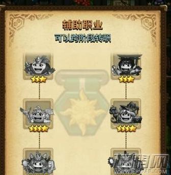 不思议迷宫开罗联动定向越野任务怎么做-开罗联动定向越野任务攻略