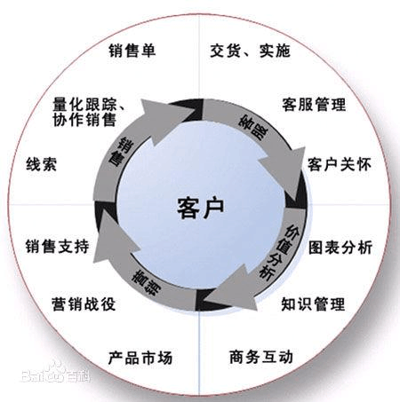 特点优势