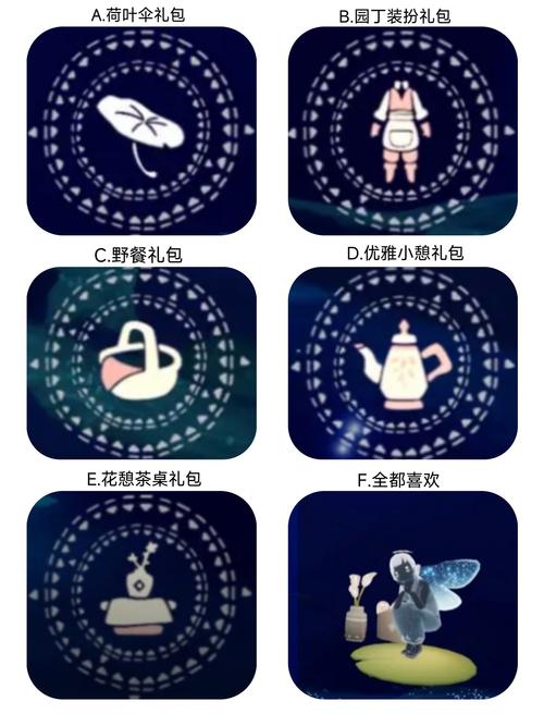 光遇2024花憩节活动奖励是什么-花憩节活动奖励介绍2024