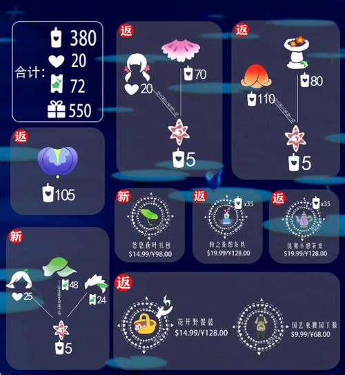 光遇2024穿越季什么时候上线-2024穿越季活动上线时间