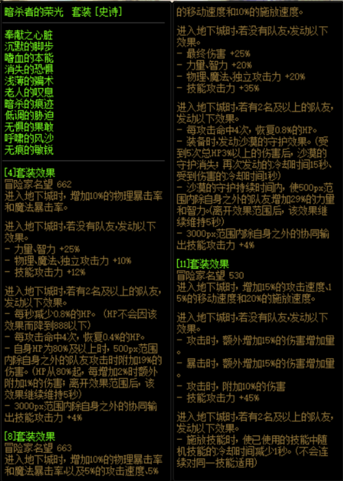 卧龙苍天陨落套装散件有哪些词条-套装散件词条一览