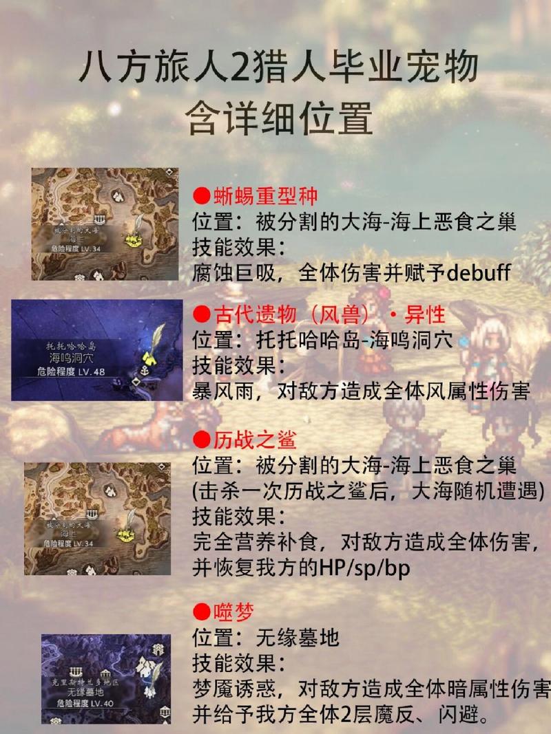 八方旅人2猎人宠物哪些好用-猎人宠物推荐一览