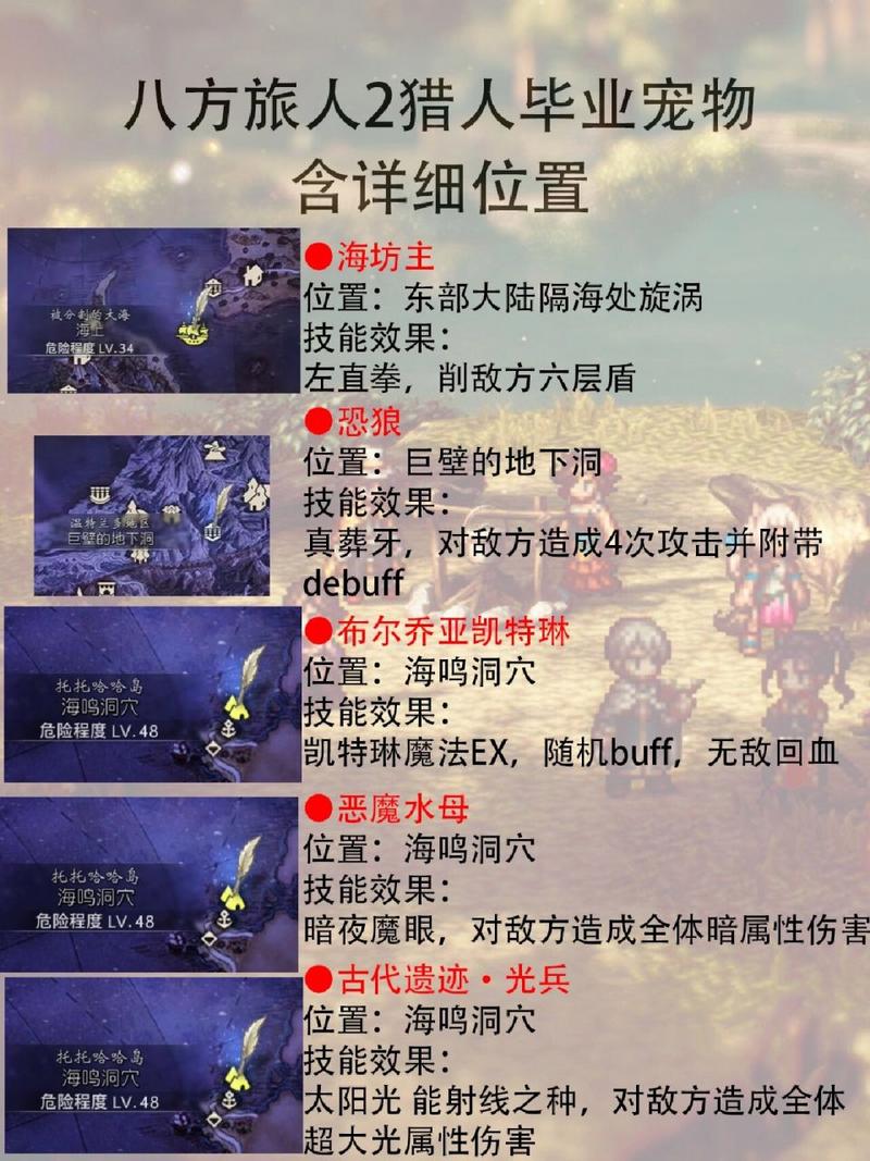 八方旅人2猎人宠物哪些好用-猎人宠物推荐一览