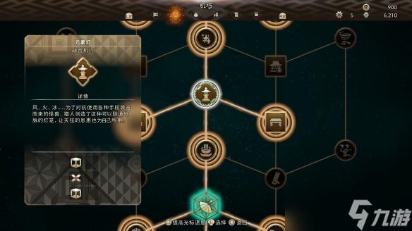 狂野之心融合机巧有什么作用-融合机巧作用一览