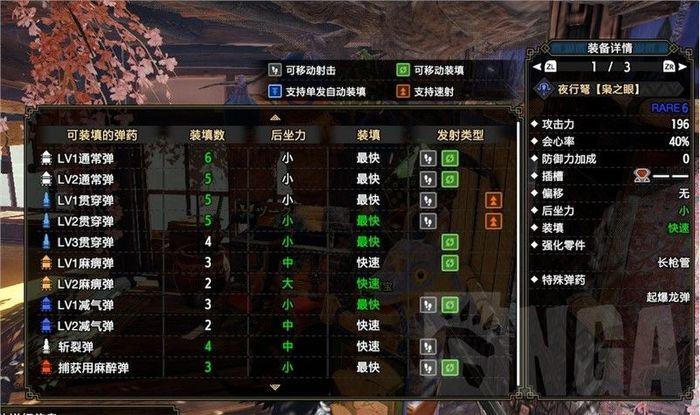 怪物猎人崛起曙光4.0轻弩怎么配装-轻弩配装推荐一览