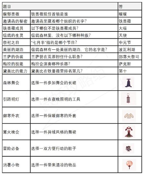 倩女幽魂手游成语牍录答案是什么-成语牍录答案大全一览