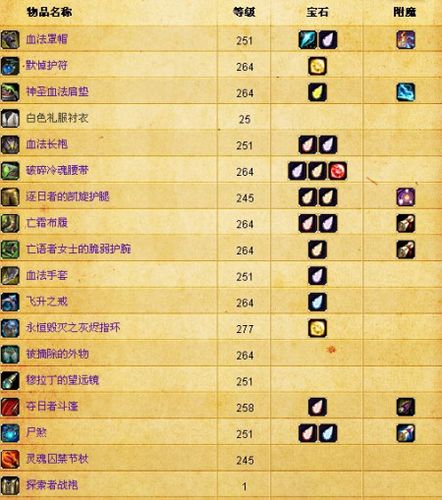 rp魔兽世界私服玩什么职业 魔兽世界rp玩法
