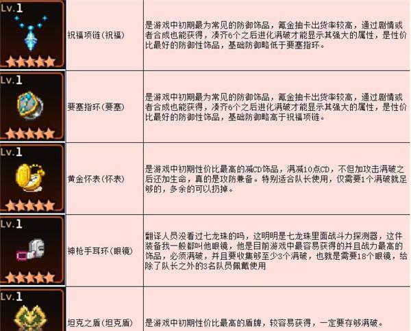 坎公骑冠剑输出类神器怎么搭配-输出类神器最佳搭配一览