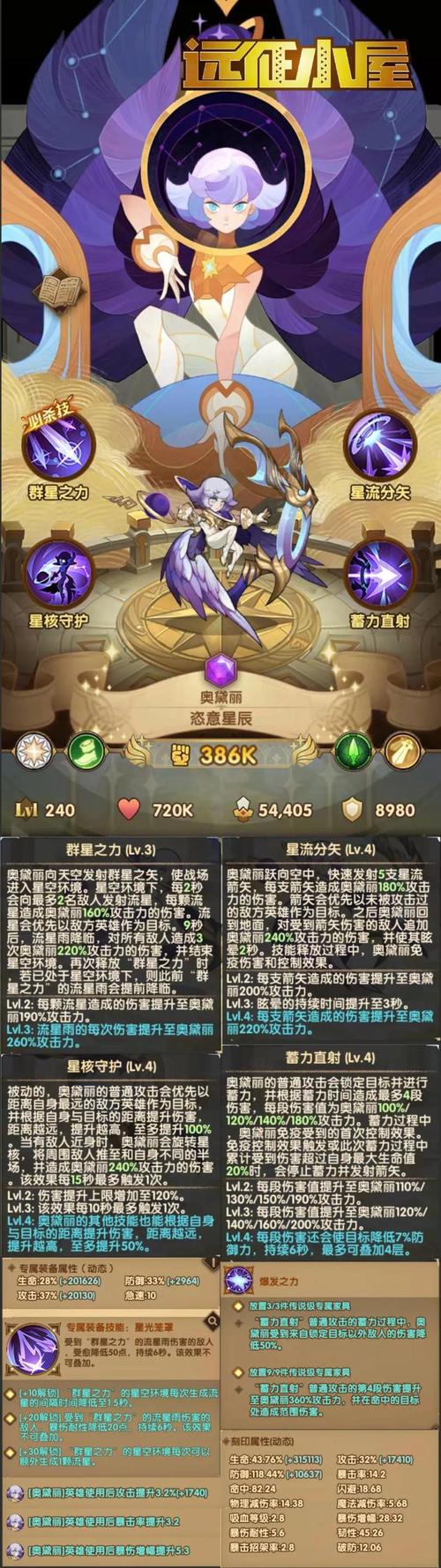 剑与远征奥尔加赏金试炼活动怎么玩-奥尔加赏金试炼活动攻略