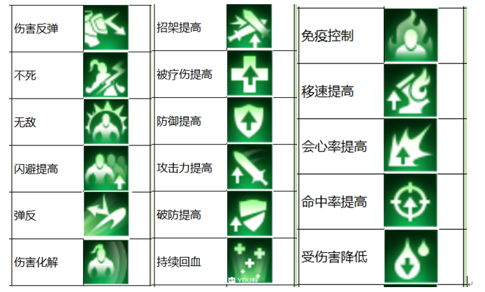 风帆纪元港口buff有哪些-港口buff作用介绍一览
