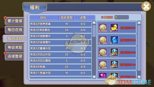 【超级大福利】魔域私服特球大改版，快来领取海量惊喜福利！