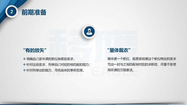 前期准备