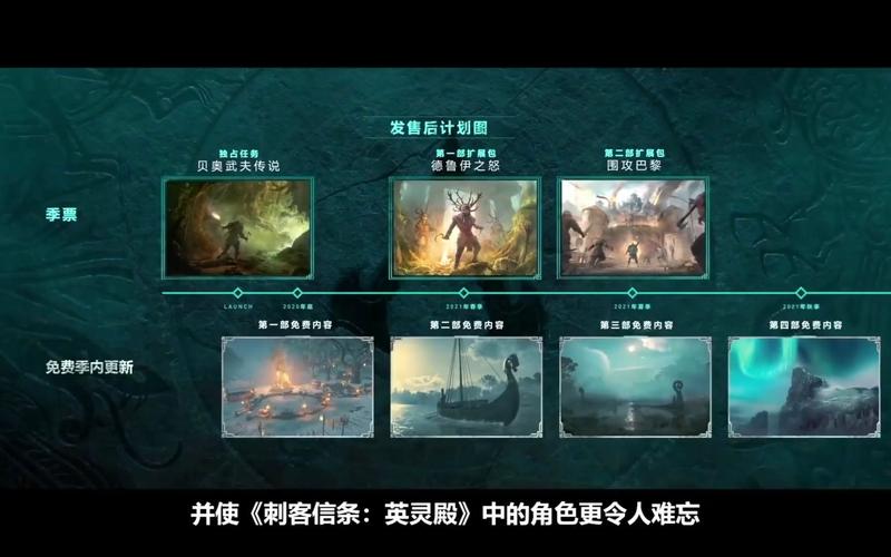 后续更新