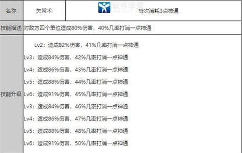 攻略技巧与心得