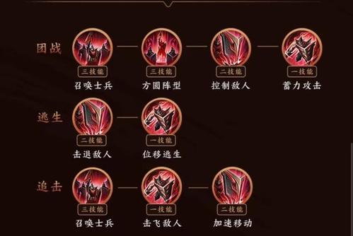 攻略详解
