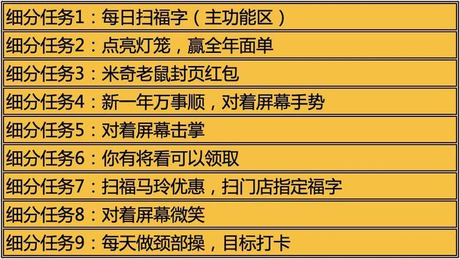 制定抢红包策略