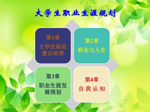 培养个人风格与特色