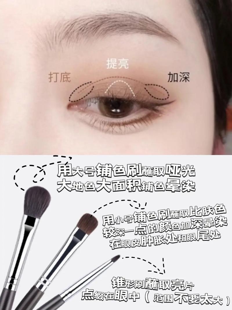 新手教程