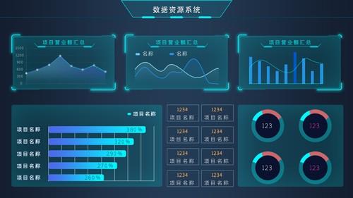 资源管理