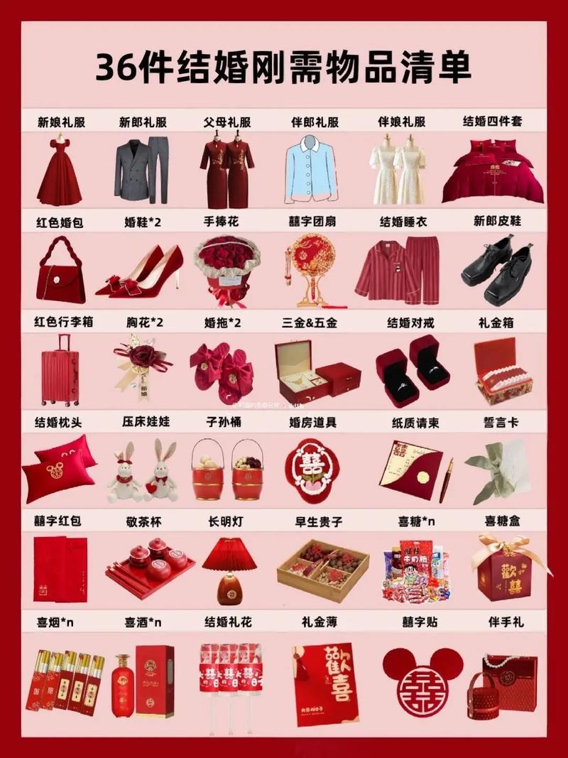 物品选购指南