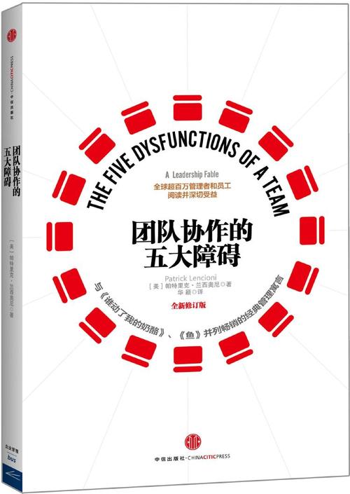 团队合作与竞争策略