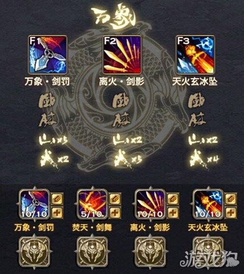 技能与装备