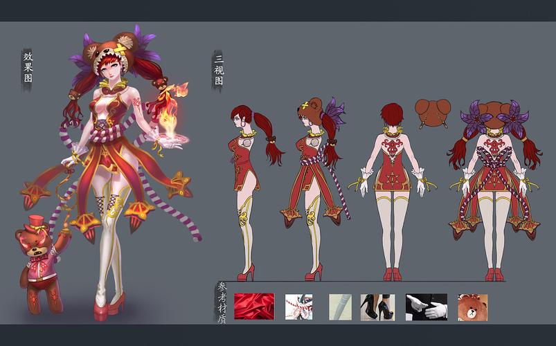 角色设定