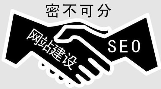 不断尝试和改进