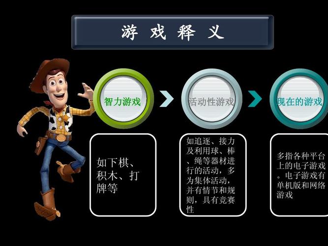 游戏介绍